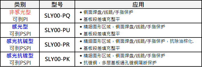 可剝PSPI.png