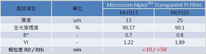 MLF 簡(jiǎn).png